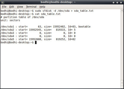 实用推荐：十二款Linux系统恢复工具 