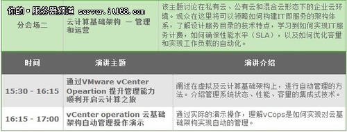 VMware vForum 2011详细日程大曝光