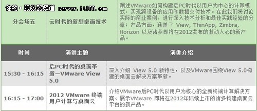 VMware vForum 2011详细日程大曝光