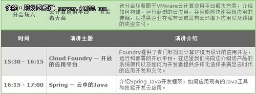VMware vForum 2011详细日程大曝光