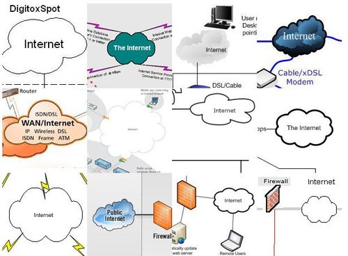 QQ农场到Facebook社区全世界都在云计算