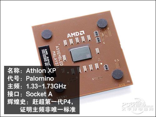 Athlon XP