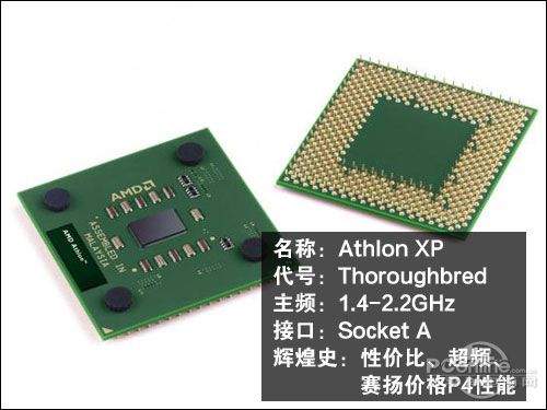 Athlon XP