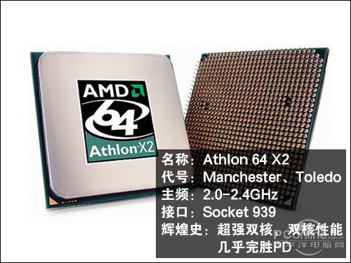 Athlon 64 X2