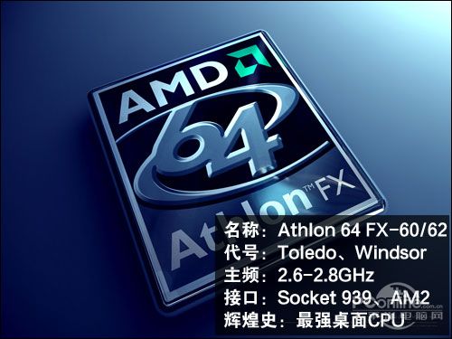 Athlon 64 FX