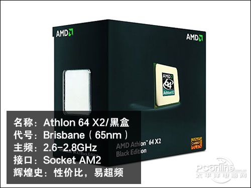 Athlon 64 X2