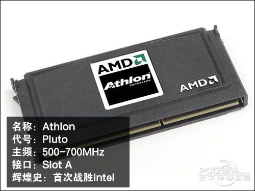 Athlon