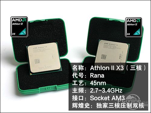 Athlon II