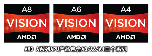 AMD APU