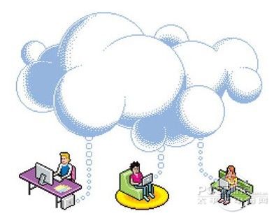 教育云计算