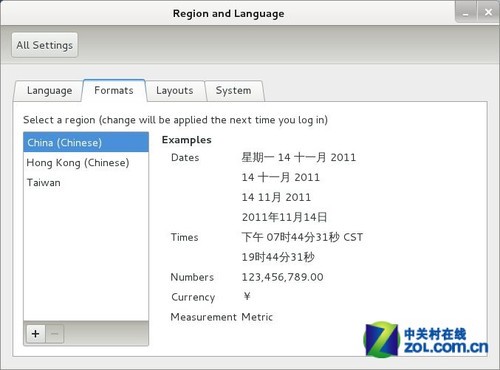 ԽUbuntuFedora 16ʽ滪 