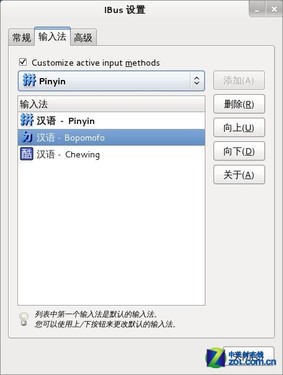 ԽUbuntuFedora 16ʽ滪 