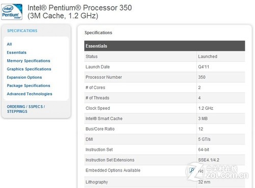 д Ӣض15W Pentium 350 