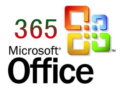 带你深入了解企业级私有云微软 Hpyer-v 