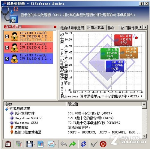 SMB I146738Sײ 