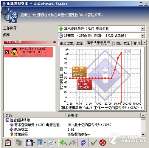SMB I146738Sײ 
