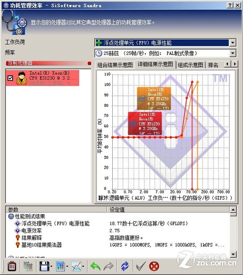 SMB I146738Sײ 