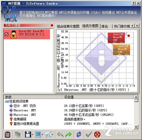 SMB I146738Sײ 