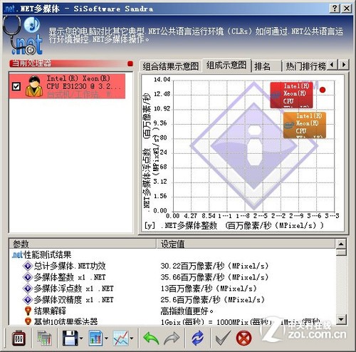 SMB I146738Sײ 