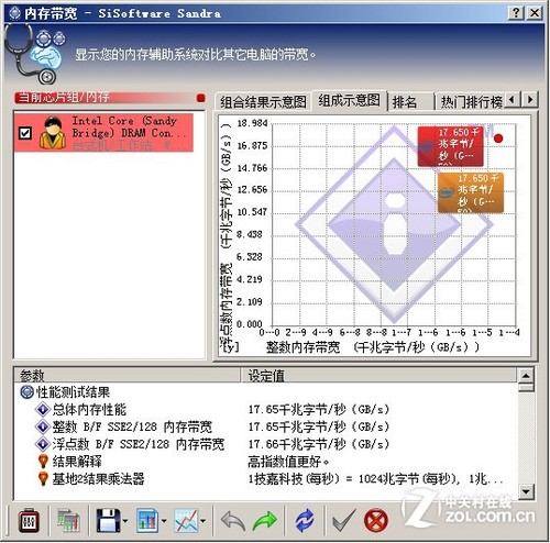 SMB I146738Sײ 