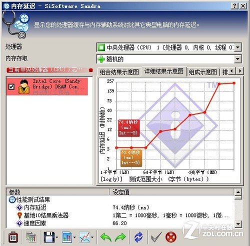 SMB I146738Sײ 
