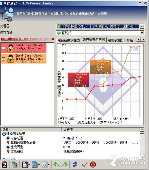 SMB I146738Sײ 