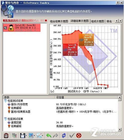 SMB I146738Sײ 