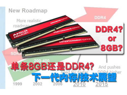8GBDDR4һڴ/չ