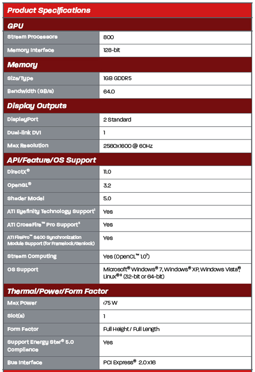 AMD FirePro V5800Կ