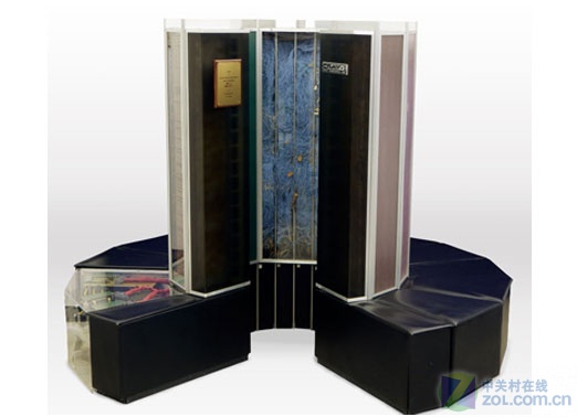 盘点人类首个2000年的计算机历史（图赏） 