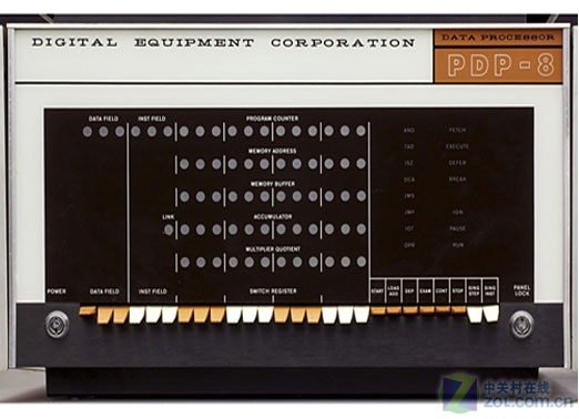 盘点人类首个2000年的计算机历史（图赏） 