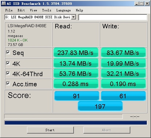 310 SSD̬Ӳ̣AS SSD Benchmark
