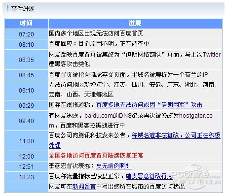 百度瘫痪进展