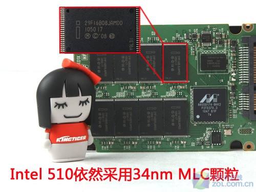 Intel 510