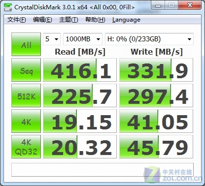 4000元 IntelSATA3固态硬盘拆解测试