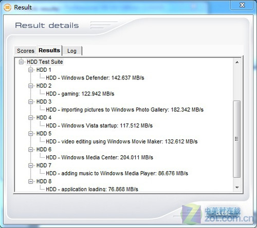 4000元 IntelSATA3固态硬盘拆解测试