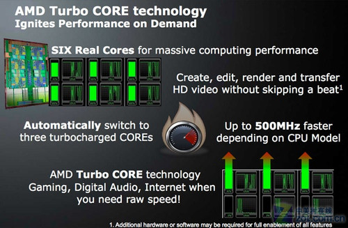 多核心替代多路 AMD曝“推土机”新技术 