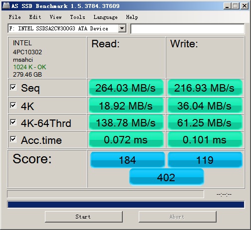 SSD 510̬Ӳ̣AS SSD Benchmark 