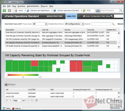 VMware即将推出最新虚拟化管理软件 