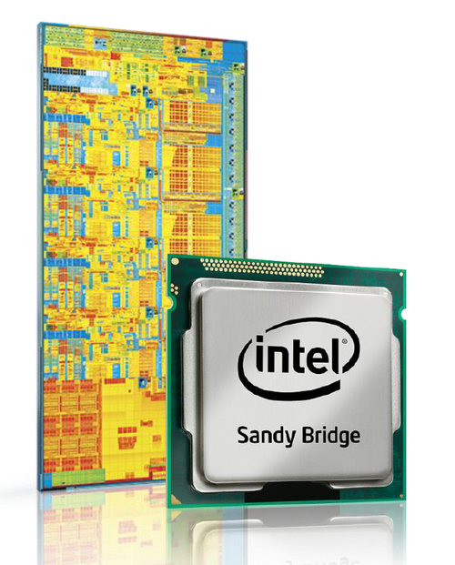 IntelǿSy Bridge׷