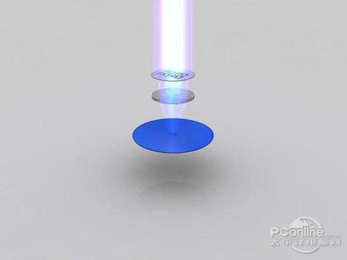 英特尔极紫外光刻技术