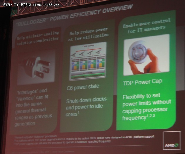 十年磨一剑 AMD将推云计算绿色处理器