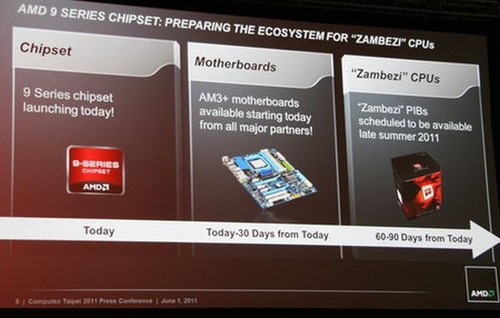 AMD官方承认Bulldozer架构产品延迟推出 