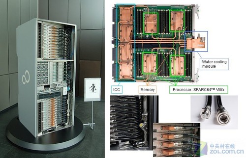 揭秘日本最新超算机K Computer(图)
