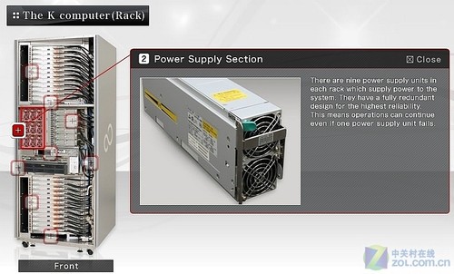 揭秘日本最新超算K Computer系统(图)