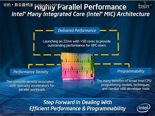 MIC：众核架构实现百亿亿次的神话