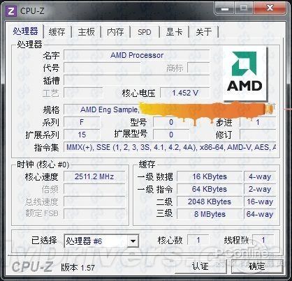 AMD