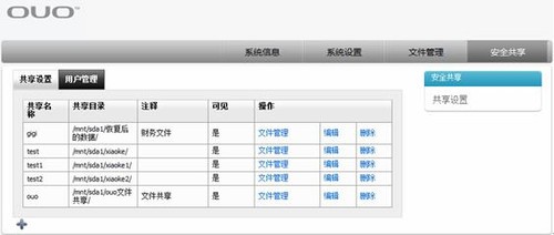 OUO数据安全服务器N12简单应用解析 