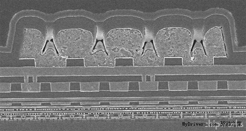 AMD、NVIDIA被迫使用不同的28nm工艺 
