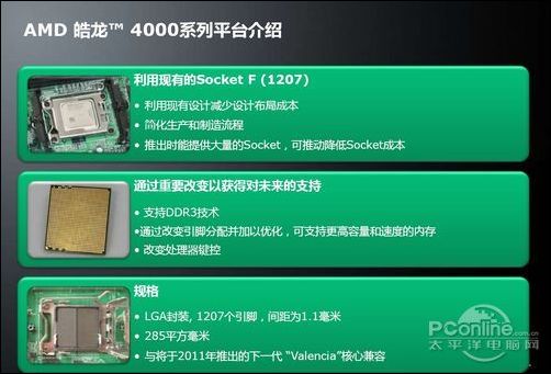 AMD